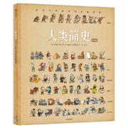 预购 人类...